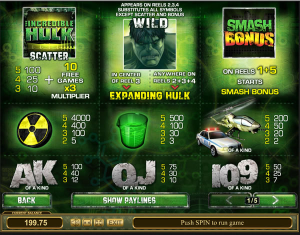 The Incredible Hulk Casino Slot